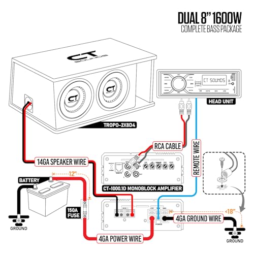 CT Sounds Dual 8