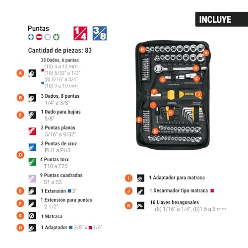 La Mejor Selección de Juegos de herramientas los 5 mejores. 9 Juegos de herramientas marca Pretul (3)
