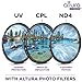 Professional UV CPL ND4 Lens Filter and Close-Up Macro Accessory Kit for Lenses with a 55mm Filter Size