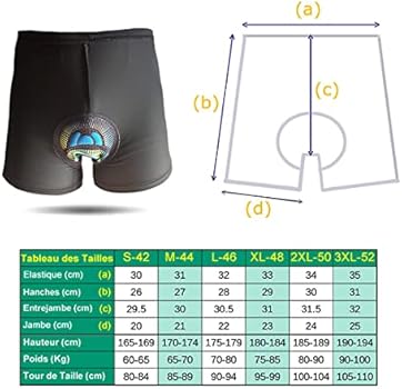 Sous-vêtements De Vélo Pour Hommes : Boxers Et Caleçons - Mathieu Performance
