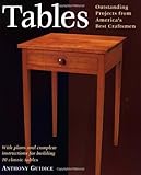 Taunton Press Inc