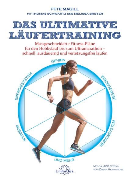 Das ultimative Läufertraining: Massgeschneiderte Fitness-Pläne für den Hobbylauf bis zum...