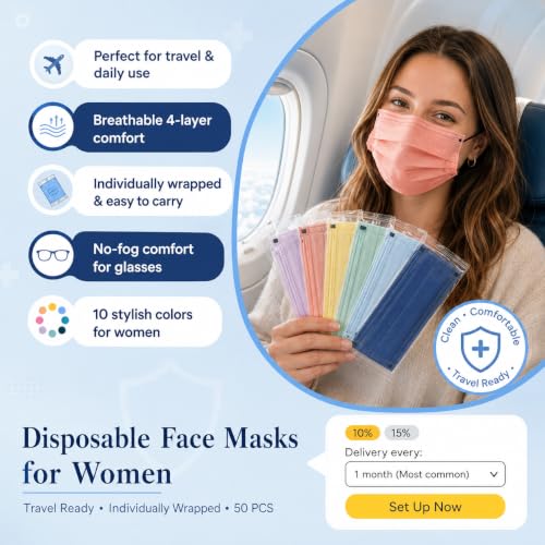 Disposable Face Masks For Adults, 4 Ply, 50 Pack, FSA And HSA Eligible_desvips.com