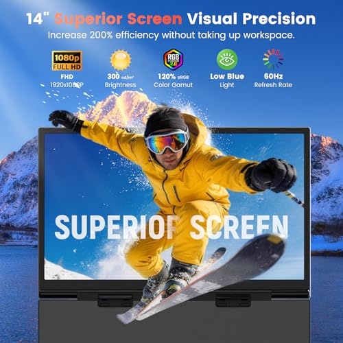Image of SMISEACOW Laptop Screen Extender 14 inch for 13-17.3'' Laptops, Portable Dual Monitor for Laptop, Ultra-Slim Clamp-On Vertical Dual IPS 1080P Screen Monitor Extender, USB-C HDMI for Office Travel