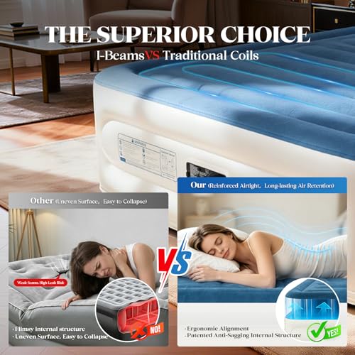 image for VOSSER Queen Air Mattress with Built-in Pump,18'' Raised Blow Up Mattr