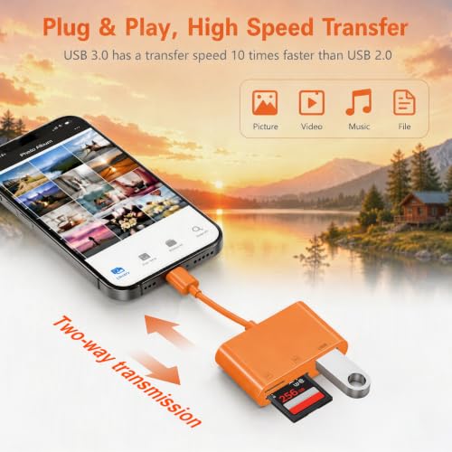 Image of USB C SD Card Reader for iPhone, Type C Digital Camera Adapter to Phone