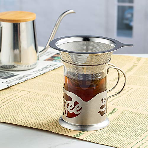Annmexx Upgraded Pour Over Coffee Filter thumb #3
