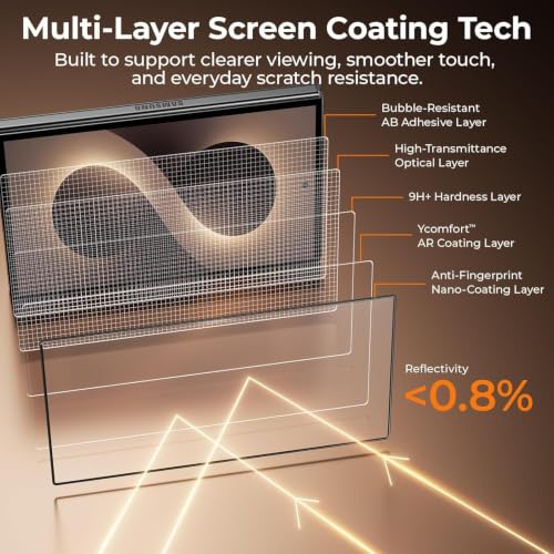 Image of Premium Tempered Glass Screen Protector Guard For Samsung Galaxy Z Fold 8 (7.6 Inch, Pack of 1) | Edge to Edge Coverage With Easy to installation kit
