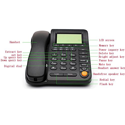 Hepester P-017Bn-2 Call Center Corded Phone With Headset Caller Id Speakerphone Home Office Landline Telephone #TOP3