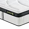 Suiforlun Queen Mattress, 14 Inch E...