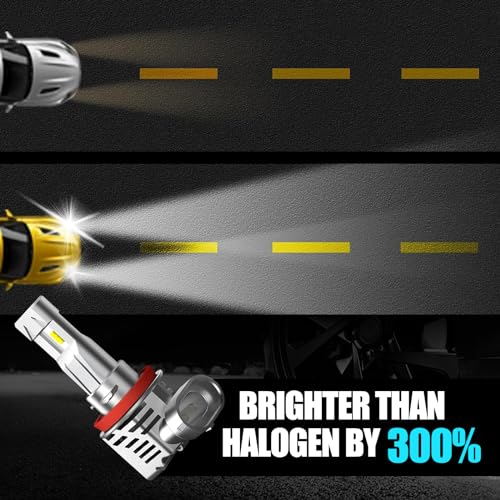 Leediga LEE97 Pack-2 Car Led Lights, Super Bright Fog Lights Replacements, Led Light Conversion Kit thumb #2