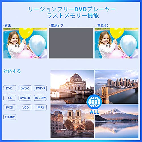 NAVISKAUTO ヘッドレストモニター スロットイン式 HDMI入力