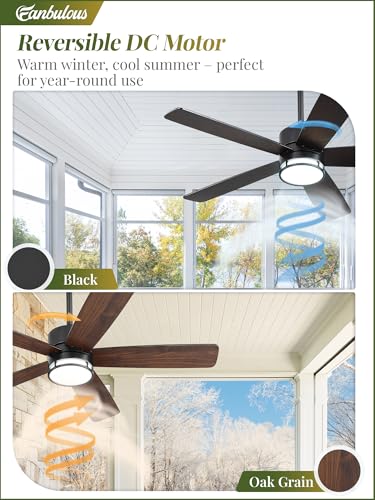Fanbulous 46" Outdoor Ceiling Fan with Light for Patios, IP65 Waterproof, Plug in Gazebo Fan with Remote APP Control, 3CCT Dimmable, 6-Speeds, Hanging Fan for Gazebo Porch Pergola Canopy(Black) — view 6