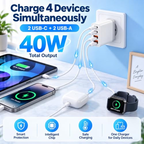 45W USB-C Charger, European Plug for Phone 16/15/14/13/12/11 - image 3
