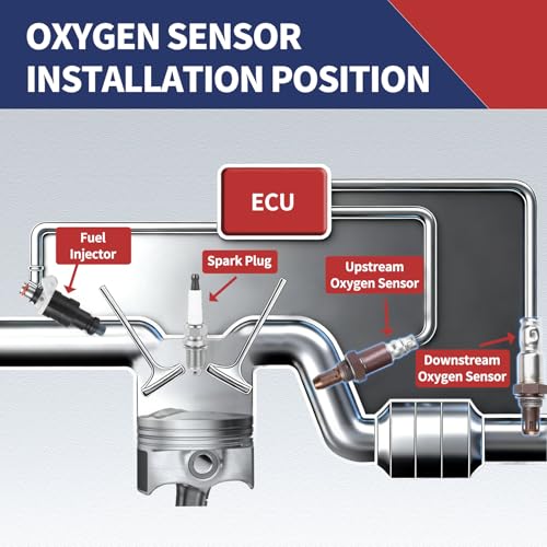 Sensor de Oxígeno A-PEXNOVA para Toyota y Lexus miniatura 5