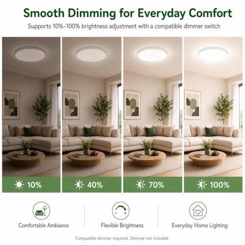 zemty 4Pack LED Flush Mount Ceiling Light, 12 Inch 24W Dimmable Round Ceiling Fixture, Black Low Profile Hardwired Ceiling Lamp for Bedroom, Kitchen, Hallway & Bathroom by zemty - Image 3