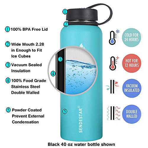Sendestar 40 Oz Double Wall Vacuum Insulated Leak Proof Stainless Steel Sports Water Bottle—Wide Mouth With Straw Lid & Flex Cap & Spout Lid (Sky Blue) #TOP3