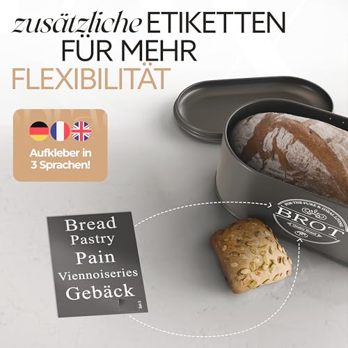 Kleiner Idealtastic Premium 2in1 Brotkasten schwarz für Brotaufbewahrung