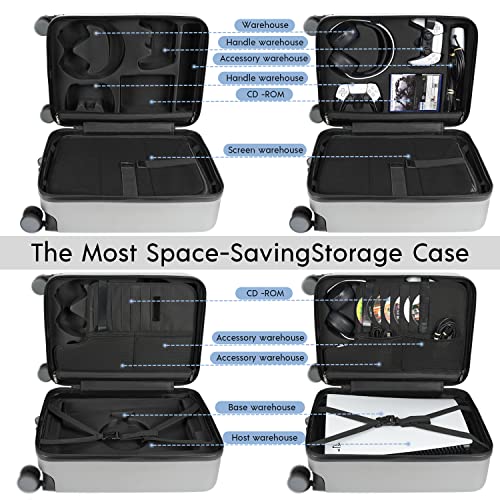 SARLAR Carrying Case Compatible with PS5, Travel Carry Bag Storage for Controllers, Monitor, Headsets, Gaming discs, Charger, & Accessories - Image 6