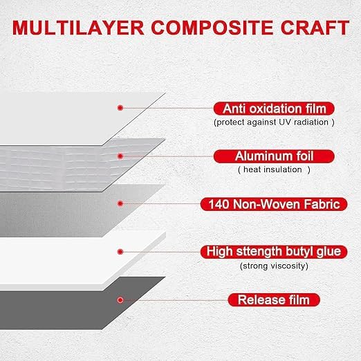 Image of 8 Inch 5 Meter, Aluminium Foil Waterproof Tape| Heavy Duty Butyl Rubber Adhesive Seal Tape for Pipe, Roof, Window, Tank & Leakage Repair | Silver