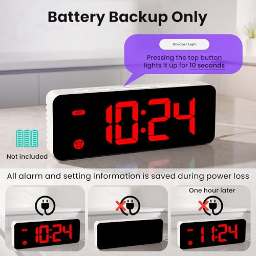 Image of HODIK Alarm Clock for Kids Bedrooms Small Digital Clock (RED) | 4 Dimmable Backlight, 3 Adjustable Volumes with Snooze