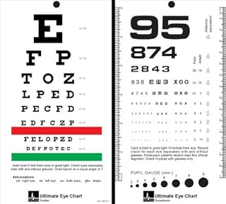 McCoy - Ultimate Rosenbaum/Snellen Pocket Eye Chart - -