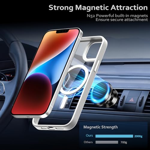Coque iPhone 14 antichoc blanche et transparente compatible MagSafe