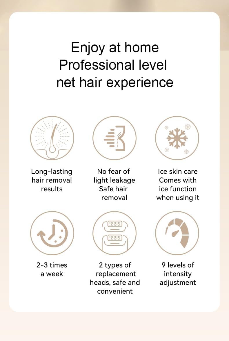 Professional Hair Removal for Men and Women Device.Hair Removal for Nearly Painless.Fast Full Body Hair Removal
