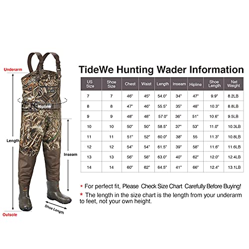 Tidewe Breathable Hunting Waders Heated 1200G Insulation With Removable Insulated Liner And Battery Pack, Waterproof Chest Waders Realtree Max5 For Men, Camo Fishing Waders(Size 7) #TOP5