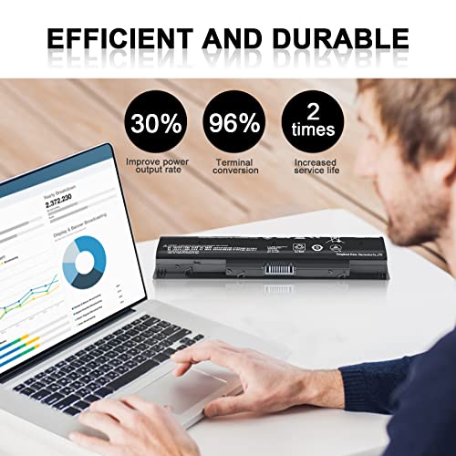 P106 P109 710416-001 710417-001 Notebook Battery For Hp Envy,Envy Touchsmart,Pavilion,Pavilion Touchsmart 14 15 17 Series Laptop Battery Hstnn-Lb4N Hstnn-Lb40 Hstnn-Yb4N Hstnn-Yb40 --12 Months Warrany #TOP5