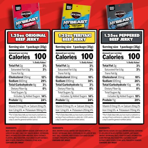 Jack Link's MrBeast Beef Jerky and Sticks Variety Pack - 9 Count - image 3