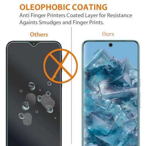 Image of AOKUMA Screen Protector for Google Pixel 8 Pro Tempered Glass, 2 Pieces, Glass Compatible with Pixel 8 Pro Screen Protector, Premium Glass Film with 9H Hardness, Anti-Scratch, Shatterproof, Anti-Oil