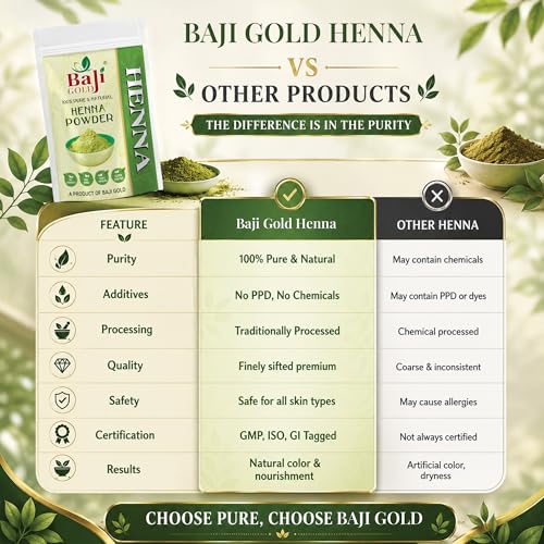 Image of Natural Henna Powder for Hair Colour 200gm