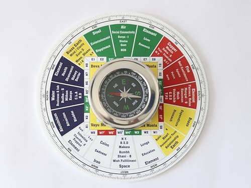 Image of The Spiritual Living Shakti Chakra with Compass | Vastu | 5.5 Inch | Vaastu Shastra Remedy (वास्तु उपाय) | Health & Wealth | Home Office - Activate Balance Corner | Decor |
