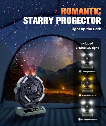 Camping Fan Battery Powered Fan - Rechargeable with Starlight, 20000mAh Battery Operated Outdoor 5 Speed Desk Fans with LED,Hook,Remote Control, Timer,Personal Fans for Tent, Power Outage, Fishing — view 5