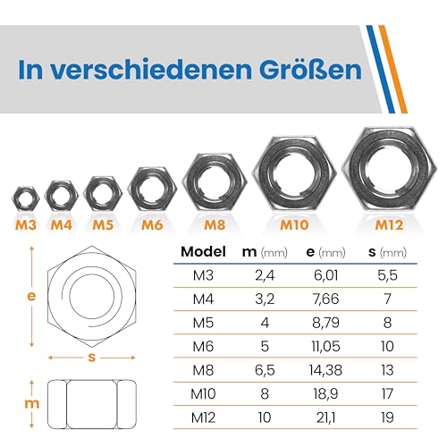 Topnorm24 - Sechskantmuttern Edelstahl M6 - (100 Stück) V2A DIN 934, hochwertige rostfreie Muttern für Schrauben & Unterlegscheiben & Gewindestangen