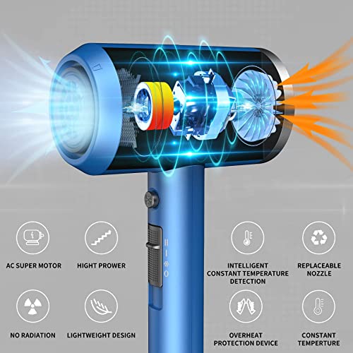 Ionic Hair Dryer, Dooair 1875W Blow Dryer With Diffuser And Concentrator, Professional Hair Dryer For Curly Hair, Negative Ion Technology, Constant Temperature Hair Care For Light And Quiet (Blue) #TOP1