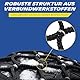 MICHELIN EASY GRIP EVOLUTION 19 Schneekette Auto Textilschneekette 2 Stück | Reifen Schneekette Ultraleistungsfähig Einfache Handhabung, andere