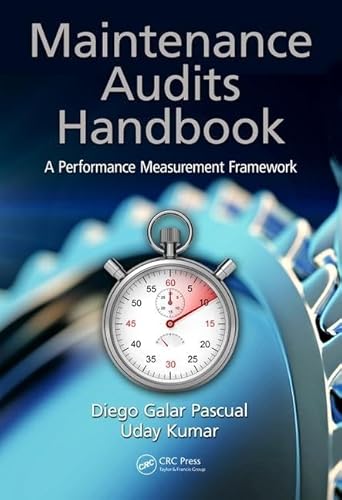 Maintenance Audits Handbook: A Performance Meas... 1466583916 Book Cover