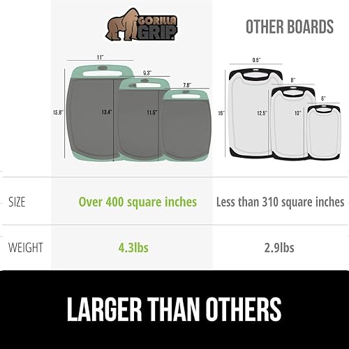 Miniatura 4 de Gorilla Grip - Tabla de cortar extragrande, mango de fácil agarre, surcos para jugos, antideslizante y gruesa. Apta para lavavajillas, no porosa, de