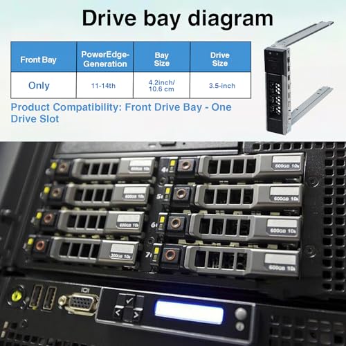 Heretom HYBRID Festplatten Rahmen 6,3 cm (2,5 Zoll) 9W8C4 Adapter zu 8,9 cm (3,5 Zoll) F238F Tray Caddy für Dell R730xd R720xd T610 T630 R320 R420 R530 R720 T320 T420 T620 T430 MD1200 MD3200