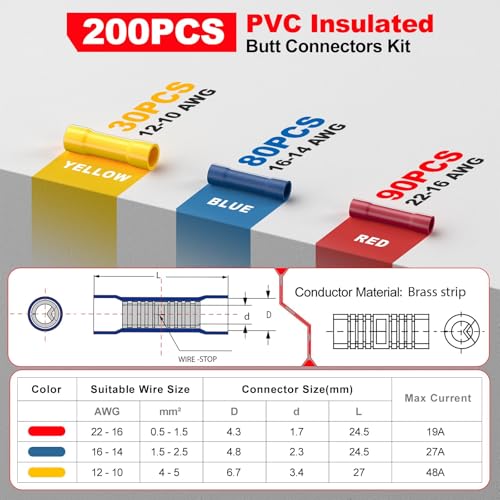 Image of 200 Pcs Wire Butt Splice Connectors Kit, 22-10 AWG Electrical Crimp Terminal Connector Kits, Fully Insulated Wiring Straight Crimps Terminals for 22,20,18,16,14,12,10 Gauge Wires
