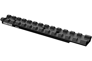 Monstrum Picatinny Rail Mount for Benelli M2 Shotguns