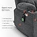 MCombo Dual Motor Power Lift Recliner Chair with Massage and Dual Heating for Elderly, Lay-Flat for Sleeping, Extra Wide for Big and Tall, Fabric R7070 (Grey)