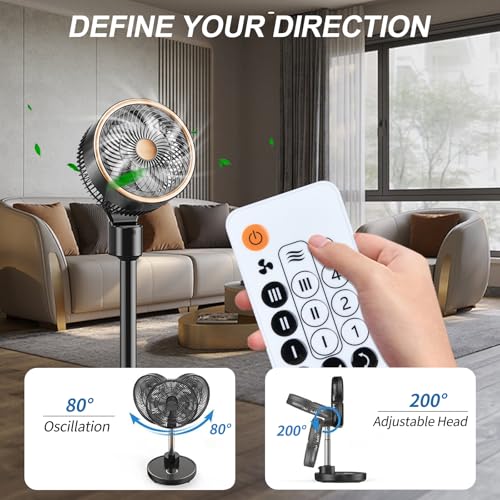 Télécommande de rechange compatible avec IRIS WOOZOO pour ventilateur oscillant 586804 - 7