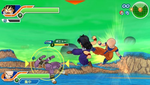 Dragon Ball Z: Tenkaichi Tag Team - Sony Psp #TOP2