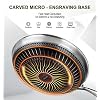 MICHELANGELO Stainless Steel Frying Pan Set with Lids, 8 & 10 Inch Frying Pans Nonstick, Stainless Steel Fry Pan Set, Honeycomb Pans for Cooking, Skillet with Lid - Induction Compatible