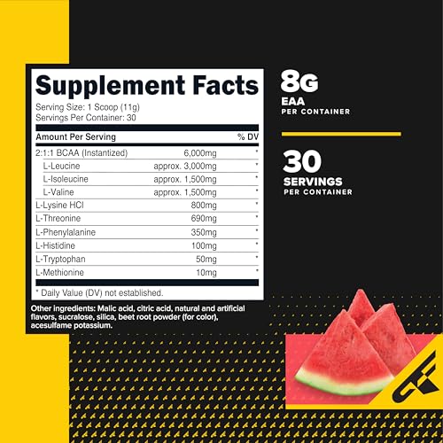 Eaa Blend For Sarcopenia Support