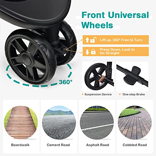 Baby Joy Jogging Stroller, Jogger Travel System With 5-Point Safety Harness, Adjustable Canopy/Backrest/Footrest, Storage Basket & Pocket, Lightweight Baby Stroller For Newborn Toddlers (Gray) #TOP3