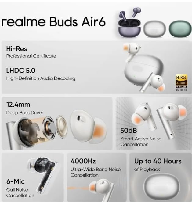 Image of Lynacz Original Bluetooth Earbuds air 6 Loud & Clear Music & Calls, Compatible with Realme, Oppo, Vivo, Oneplus,TWS Earphone, Long Life Battery Wireless Earbuds with Charging Case, (Silver)